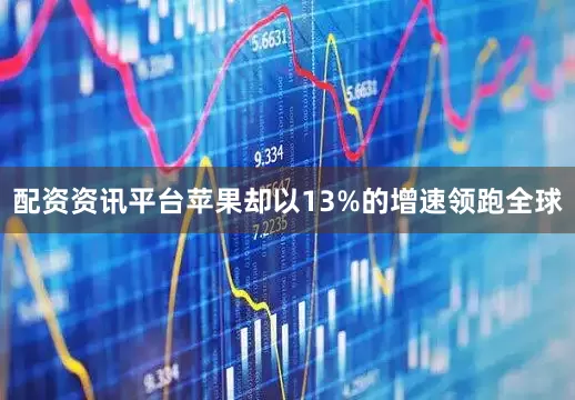 配资资讯平台苹果却以13%的增速领跑全球